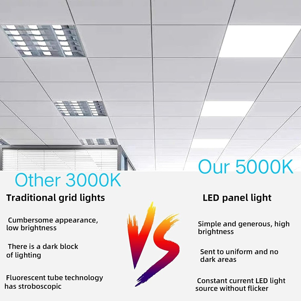 2x4 FT LED Flat Panel Troffer Light, 4 Pack 75 Watts 8400LM Drop Ceiling Lights