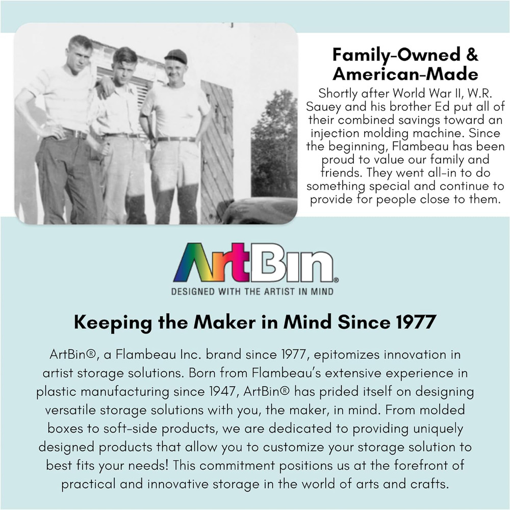 Super Satchel Thread Box - Versatile Thread Storage for Sewing, Embroidery, and