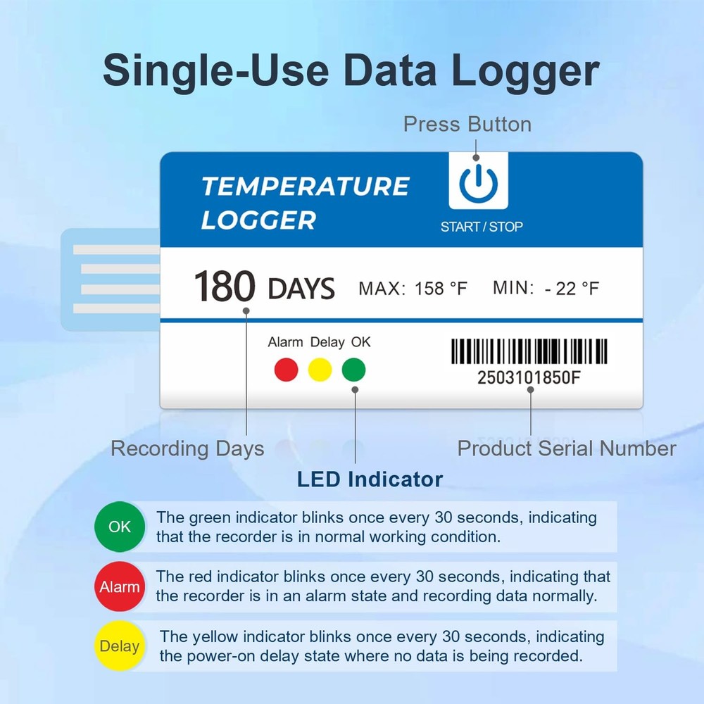 Temperature Data Logger USB 5 Pack Disposable Logger, 129600 5pack