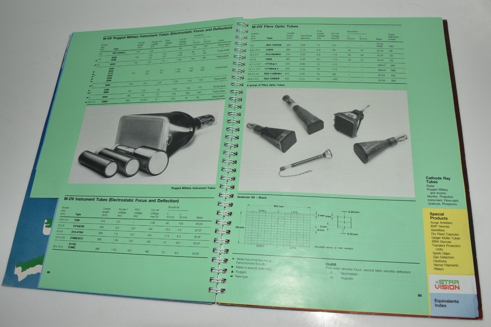 *LL*EEV/M-OV Electron Tubes 1984-85 Catalog (BOOK1052)