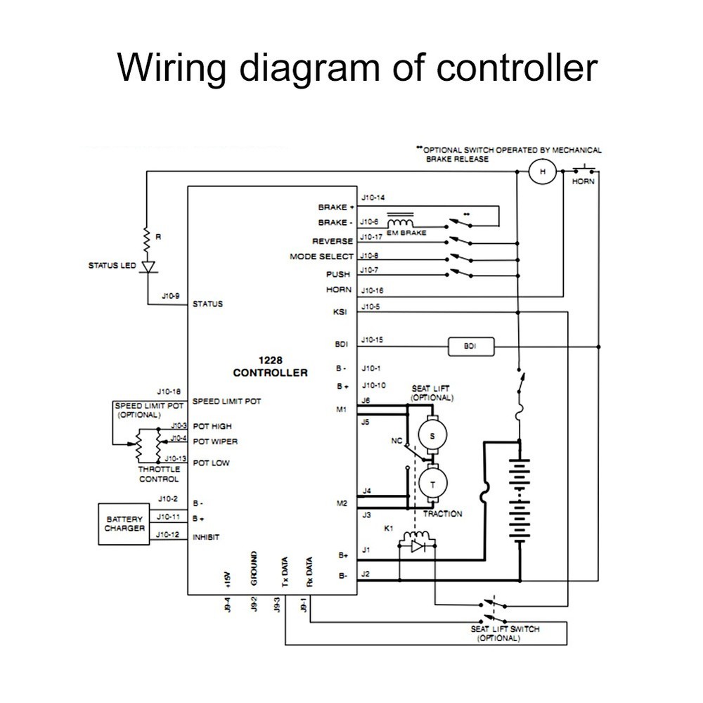 ♡ 110A Mobility Scooter Speed Controller For The Elder Mobility Scooter