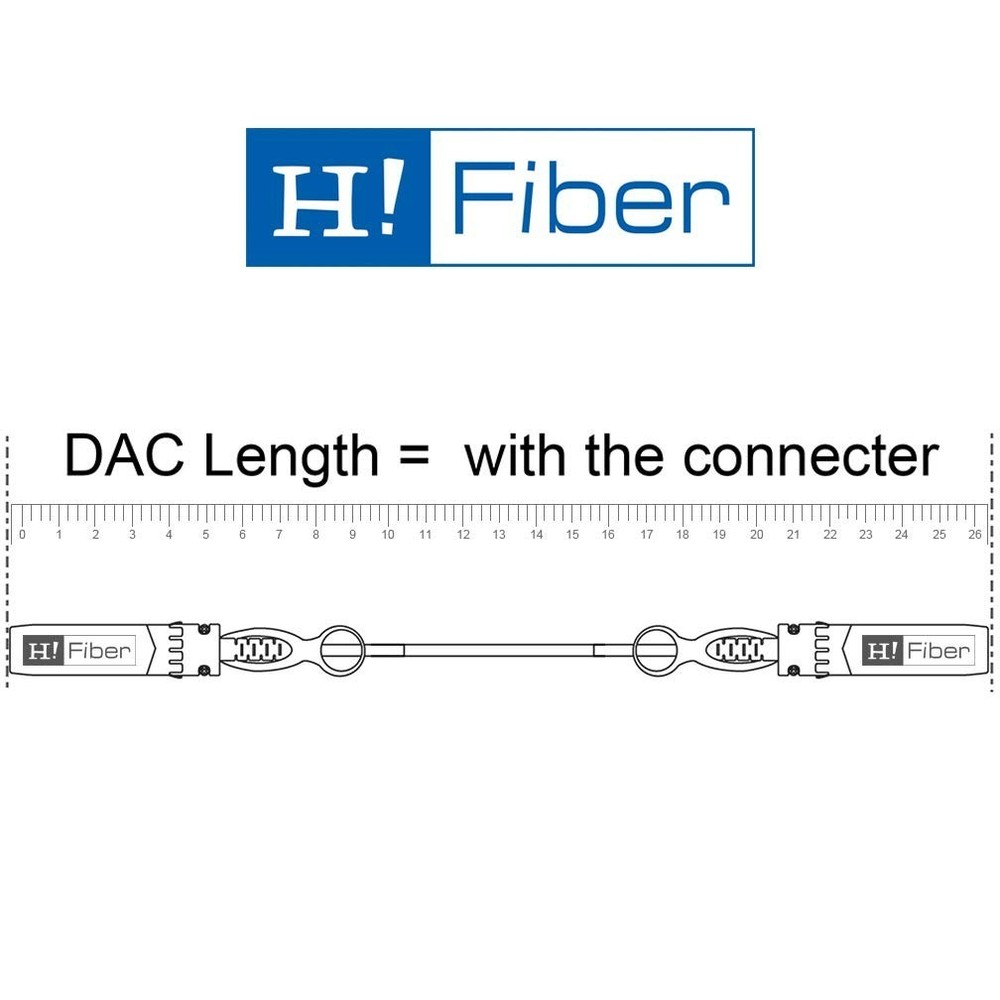 High-Performance 0.5M Passive Direct Attach Copper Cable for 10Gb Networks