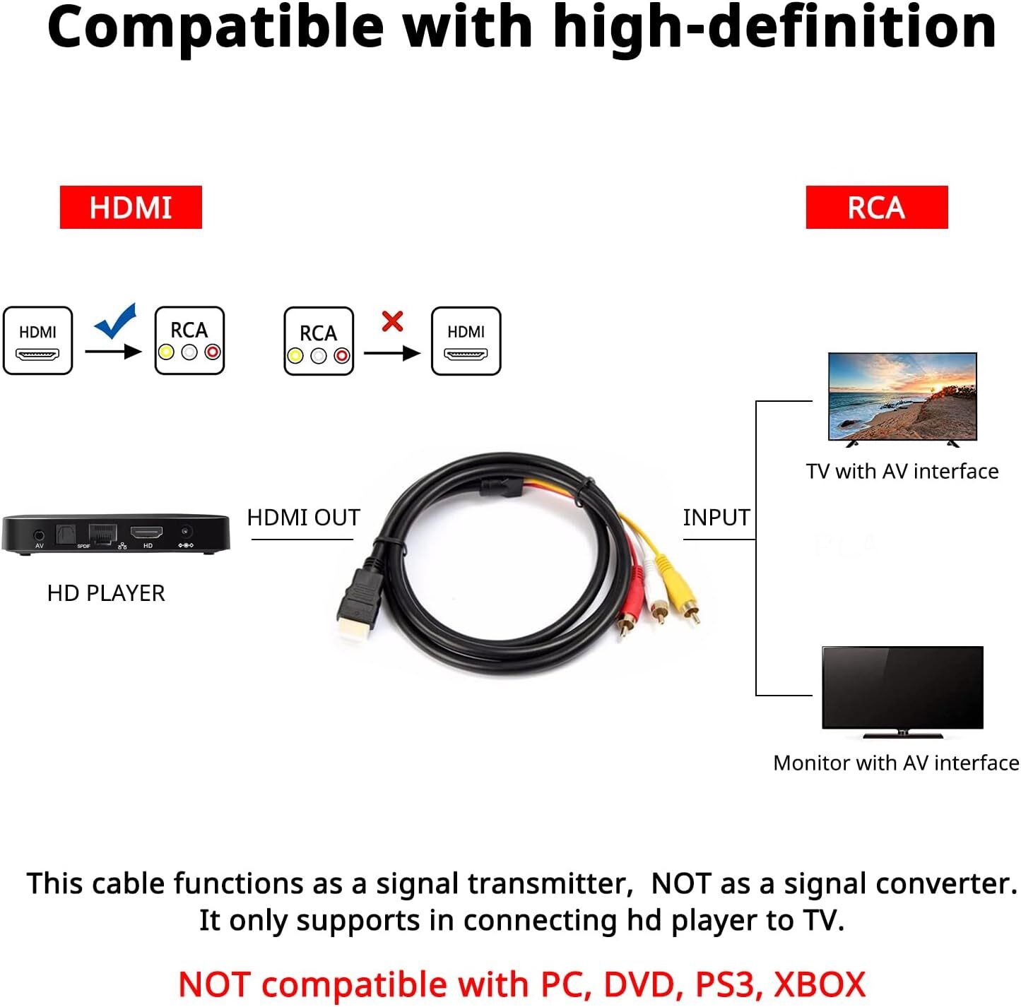 1080P HDMI Male to 3 RCA S-video AV Audio Cable Cord Adapter for TV HDTV DVD US