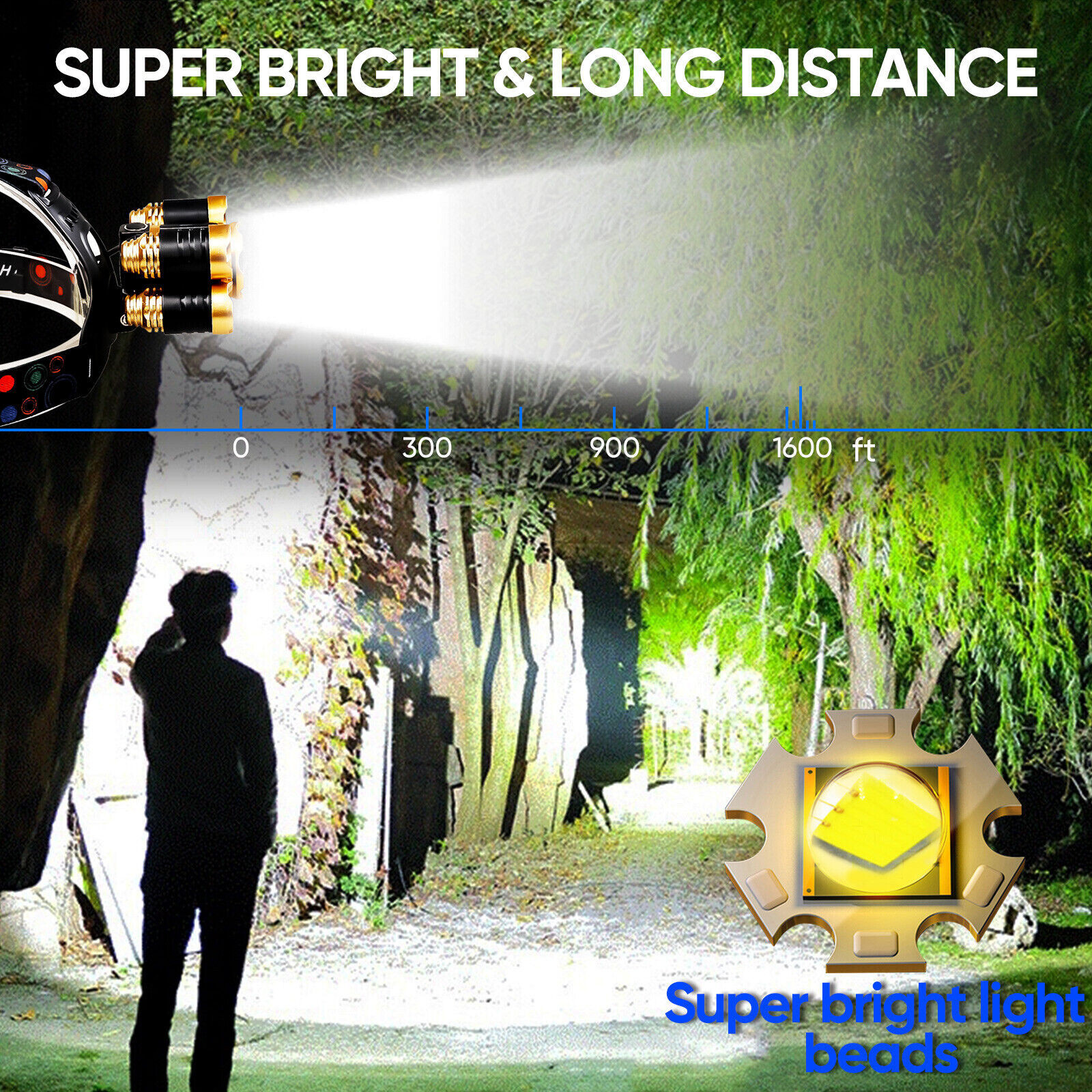 Super-bright 5 X LED Headlamp Headlight Flashlight Head Torch Lamp