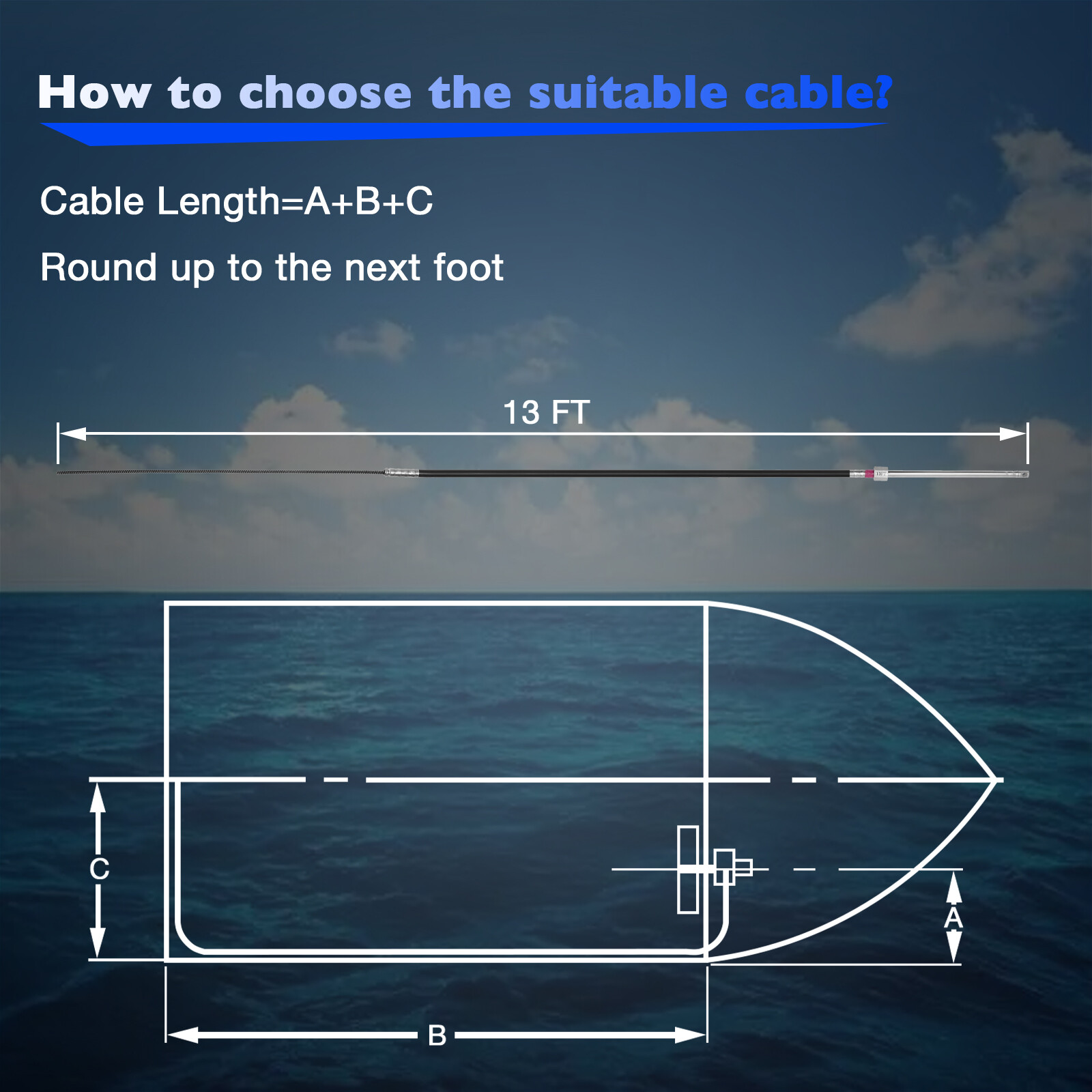 13 Feet Boat Rotary Steering System Outboard Kit SS13713 Marine w/ 12.5" Wheel