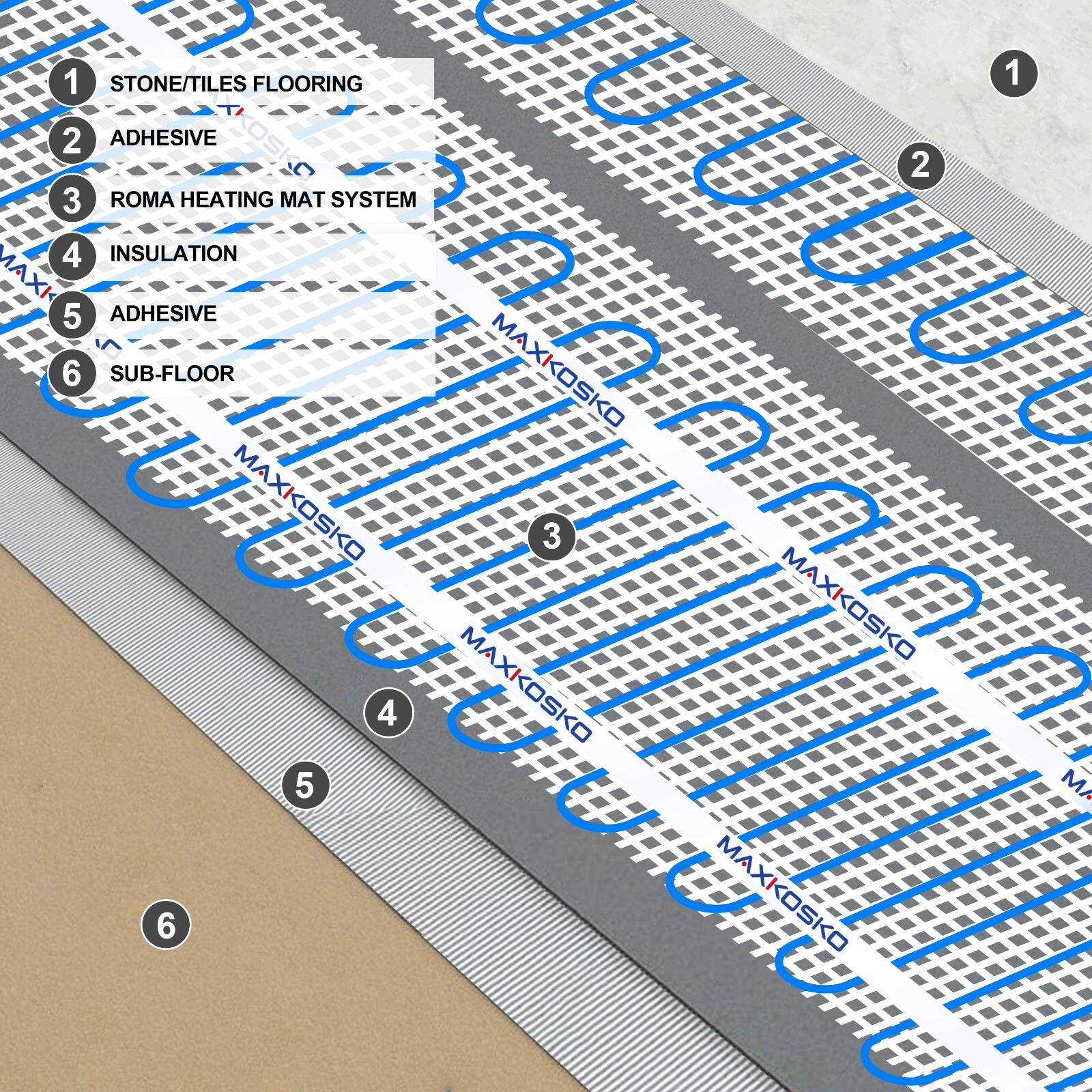 MAXKOSKO Electric Floor Heat Mat Kit, 120V Underfloor Radiant Heating System