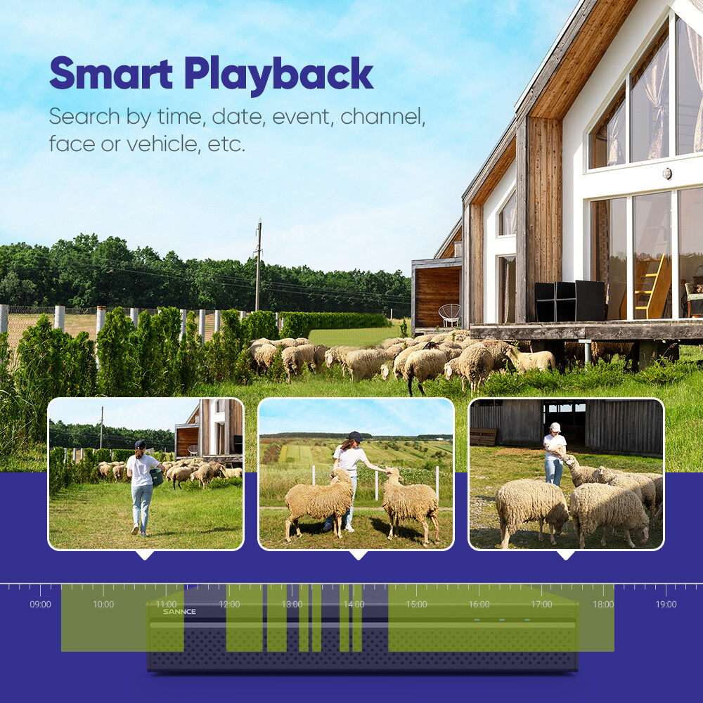 SANNCE 8CH 4K NVR 8MP POE Security Camera System PT Auto Tracking Two Way Audio