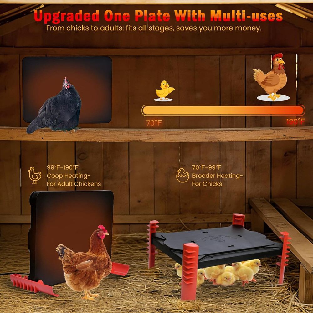 Smart Chicken Brooder Heater - 16''x12'' Brooder Plate for Chicks, 200W Chick He