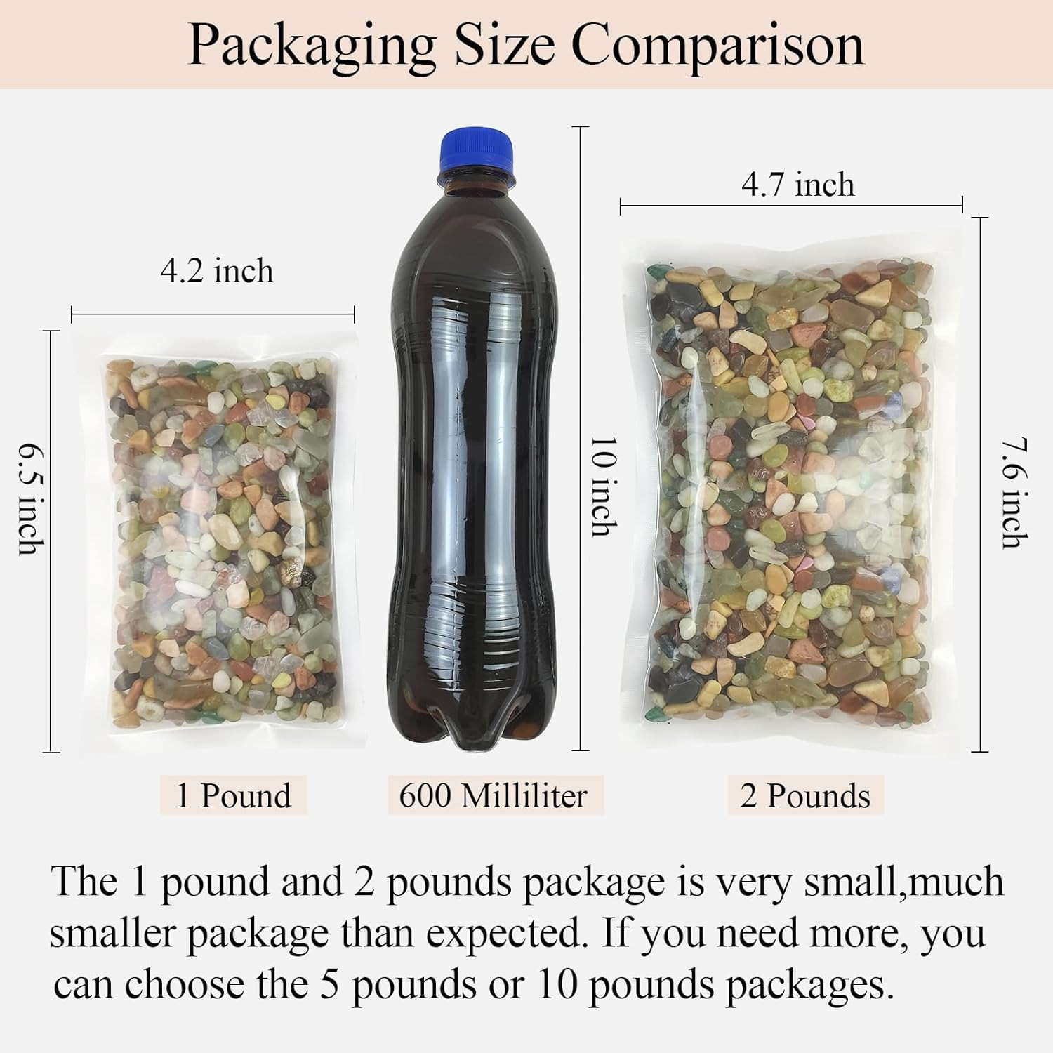 Succulent Rocks, 3/8 Inch Polished Pebbles for Indoor Plants, Decorative River R