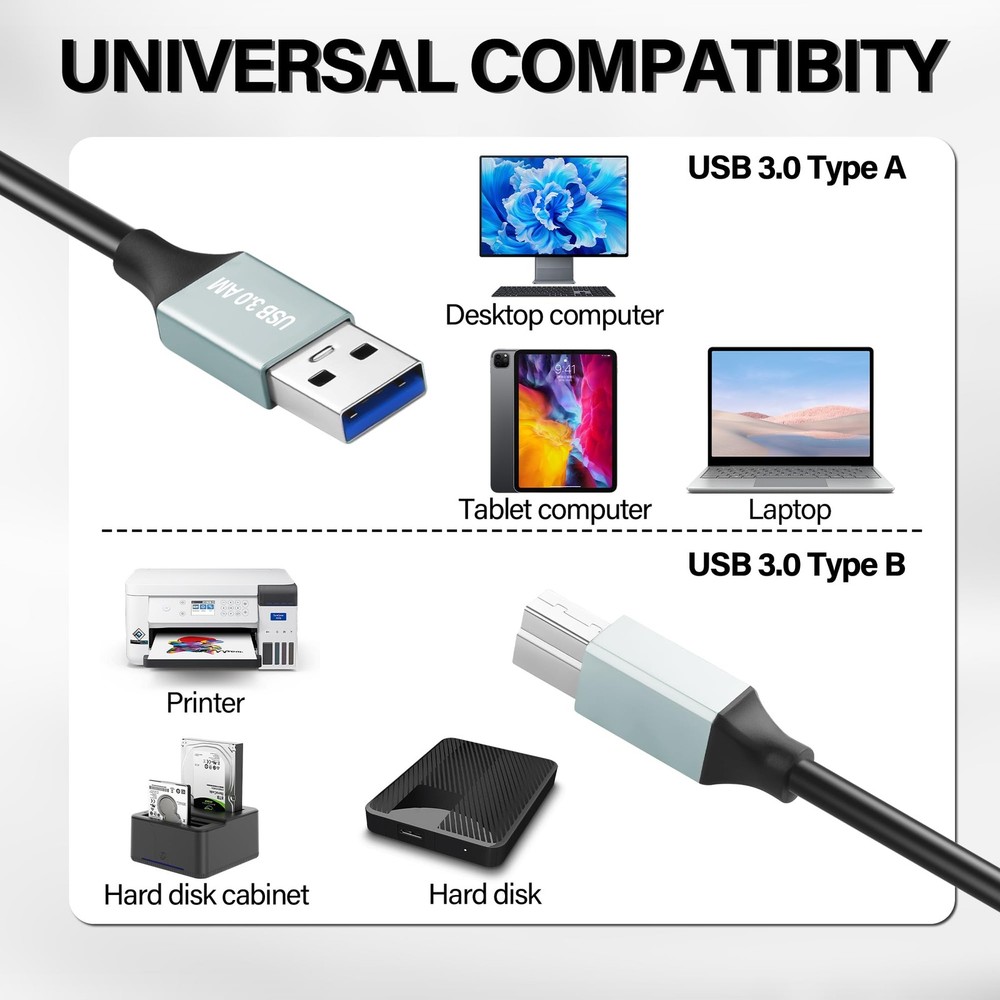Coiled USB A to USB B 3.0 Cable Type A to Type B Printer USB Cable 5Gbps USB ...