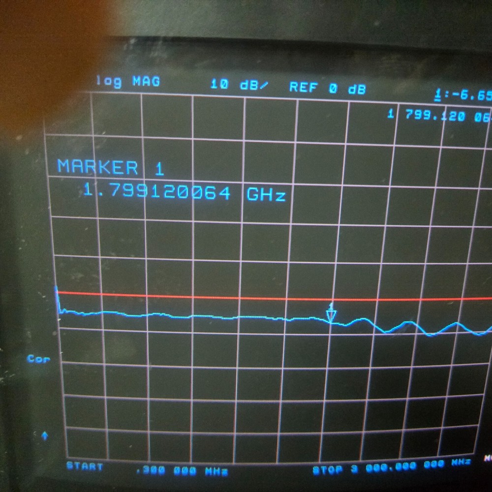 WAVETEK Model 7510A - 75 Ohm Step Attenuator - 0-10 dB - 1 dB Per Step TESTED!!
