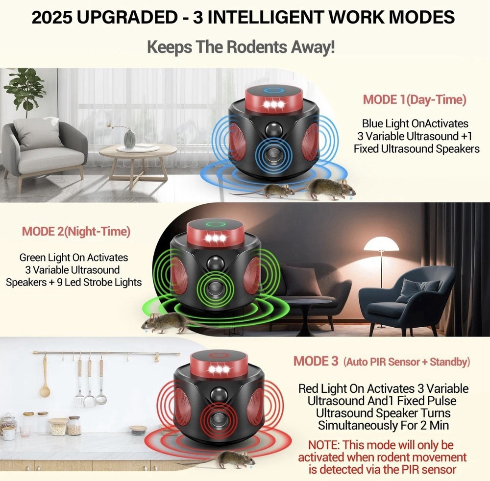 Ultrasonic Mouse Repellent Plug-in with PIR Sensor & LED Strobe Light