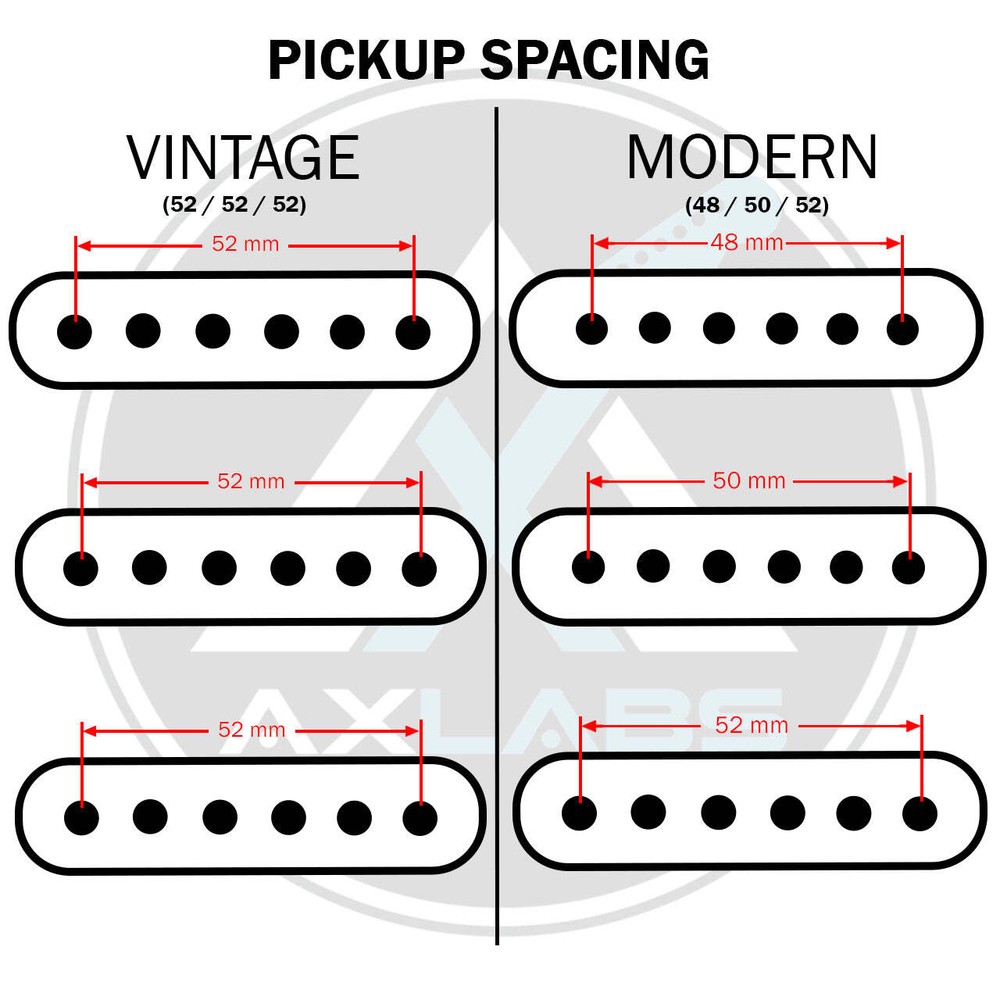 Single Coil Pickup Covers, Cream, Modern (52 / 50 / 48) Spacing