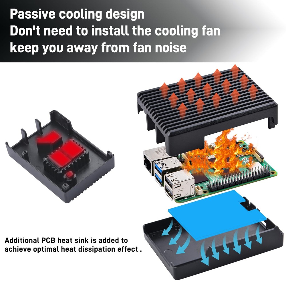 GeeekPi Aluminum Case for Raspberry Pi 5, Passive Cooling Black,