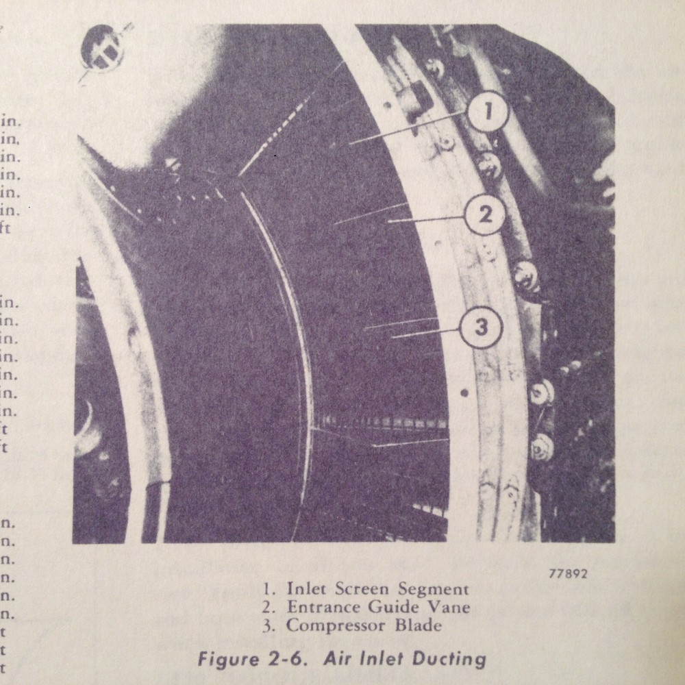 Allison J35-A-29 & J35-A-29A Engine Service Manual