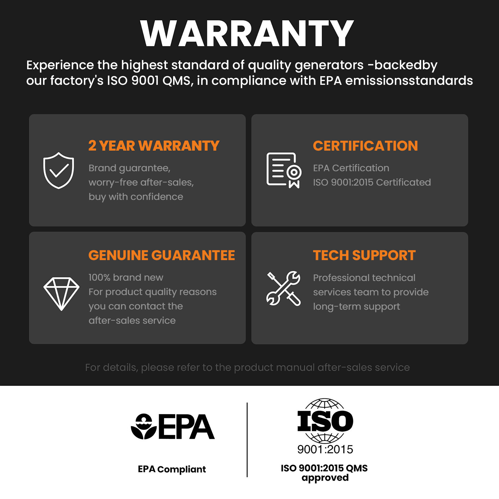 2350W 15kg Portable Gasoline Inverter Generator Eco Quiet For Outdoor Party