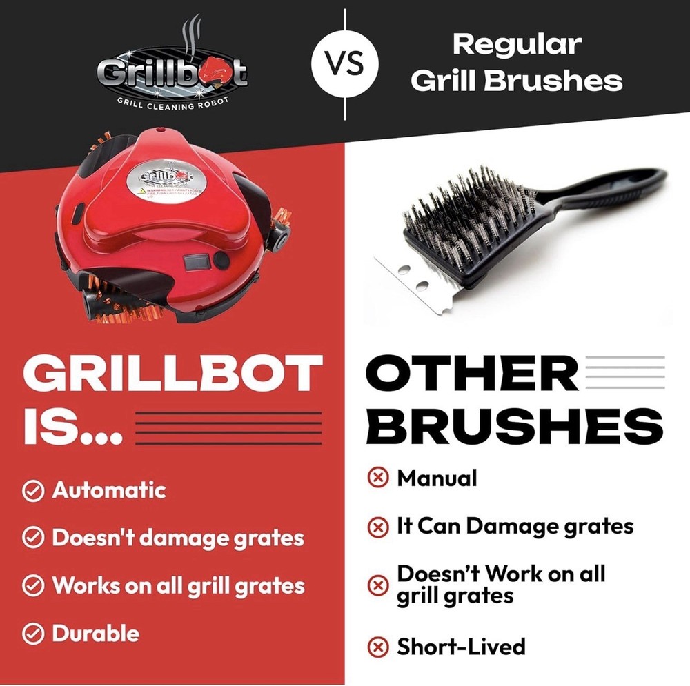 Grillbot Automatic Grill Cleaning Robot Red Rechargeable LCD Timer