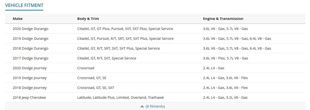 Genuine OEM Audio Microphone 6EP09HDAAA for Dodge Durango Journey Jeep Cherokee