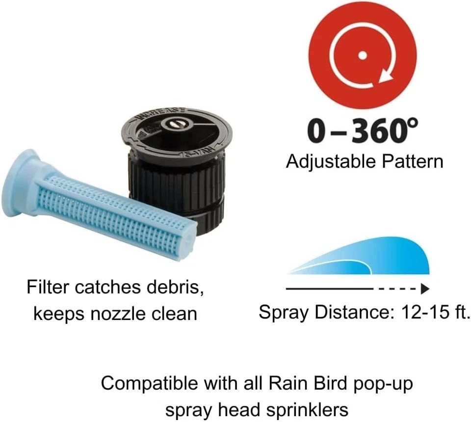 Rain Bird HEVAN155PK High-Efficiency Spray Nozzle, 0° - 360° Adjustable Pattern,