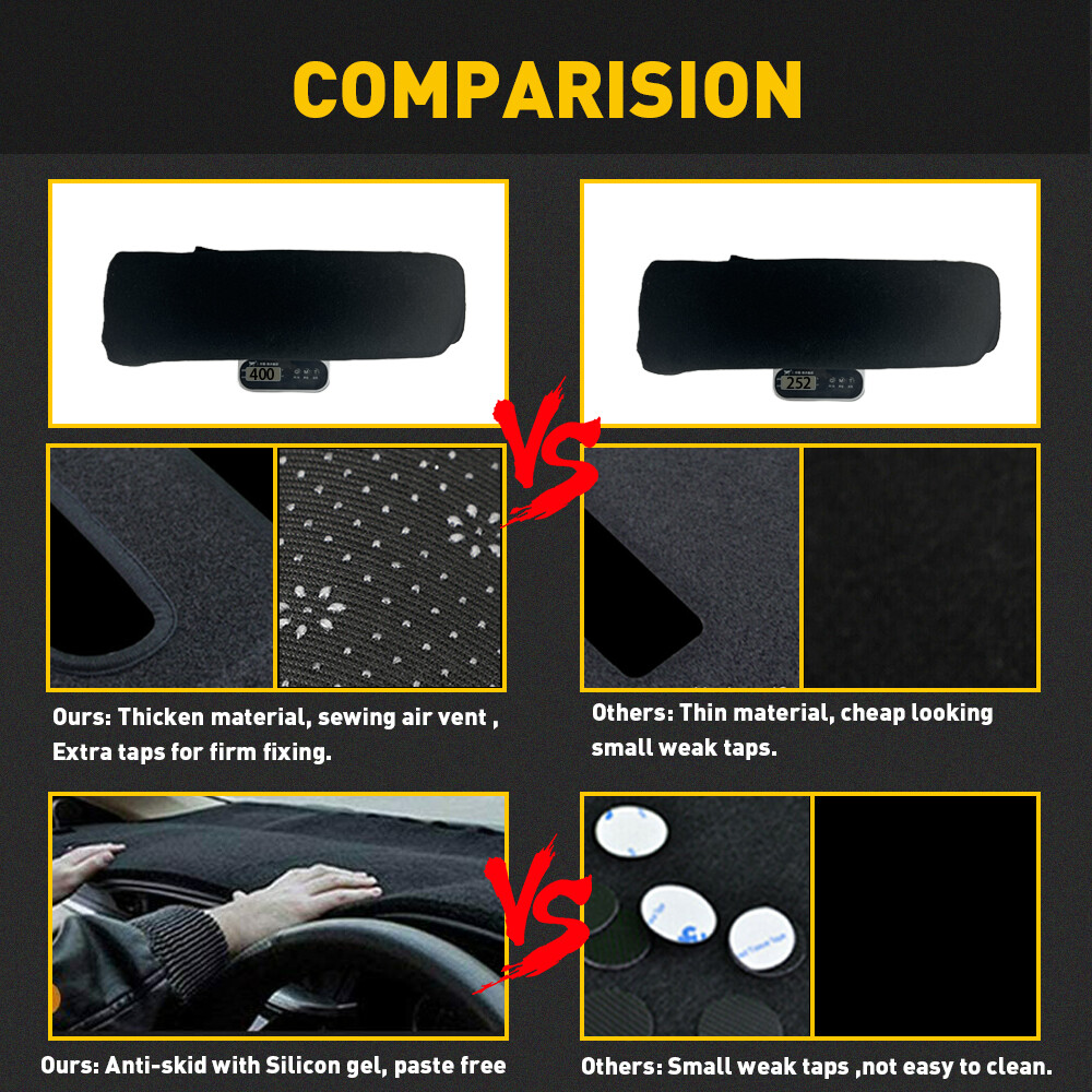 Dashboard Pad Dash Cover Mat fits For 1997-2003 Ford F150 Non-Slip Carpet Black
