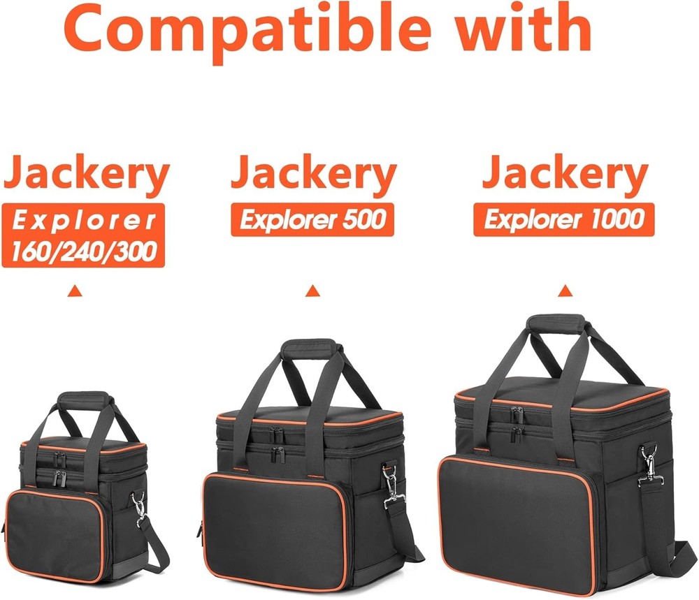 Portable Power Station Case - Explorer 1000