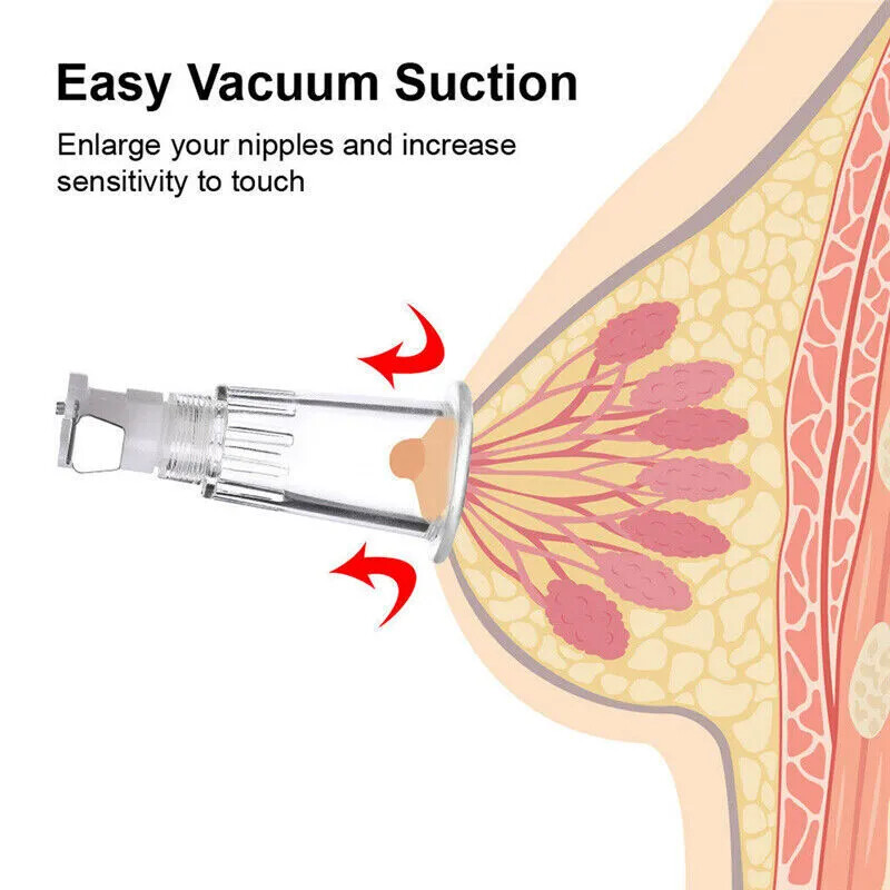 Vacuum Penis Pump for Male ED Enhancement Erectile Enlargement Penis Enlarger BG