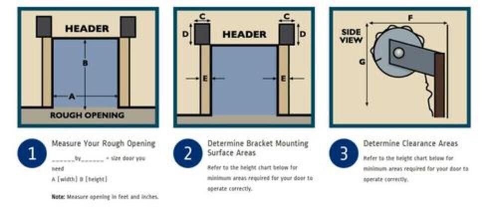 Roll up Garage Door
