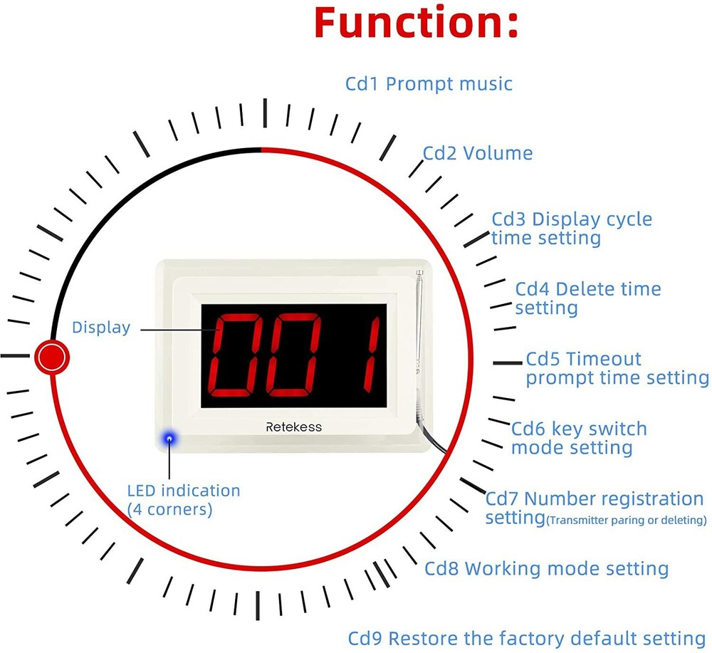 T128 Restaurant Wireless Calling System Pager Host 3 Watch 30 Call Button Bar
