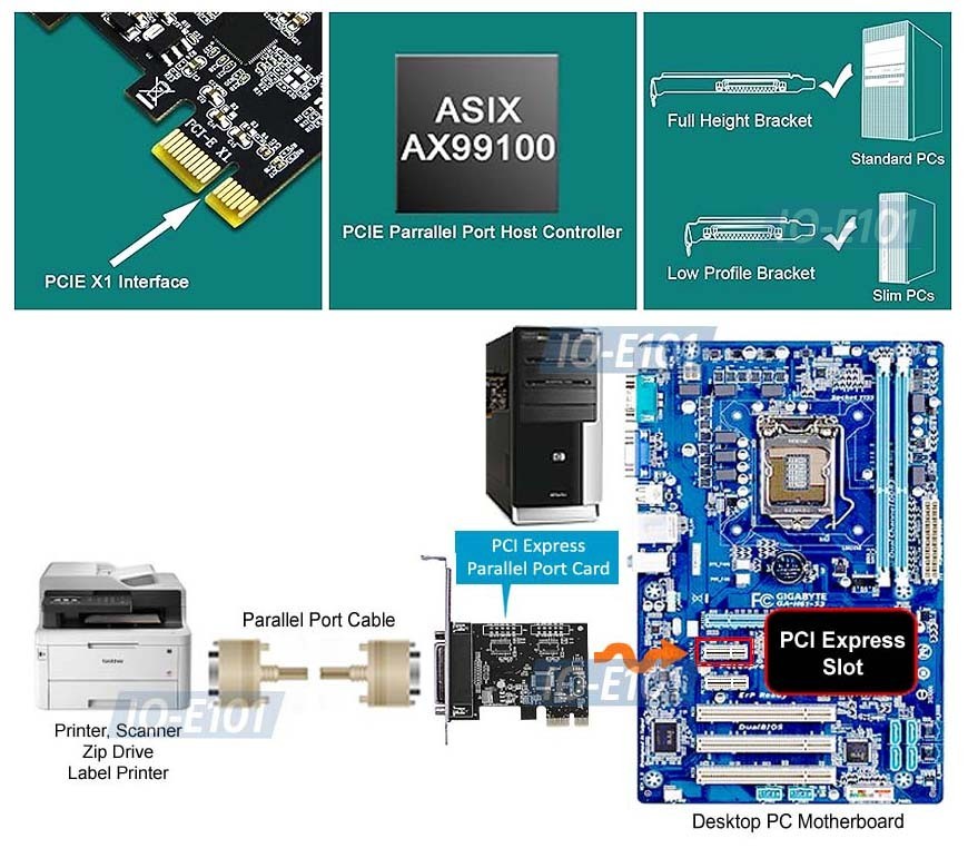 Premium Single Parallel Port PCIe PCI-E DB25 Printer Card W/Low Profile Bracket