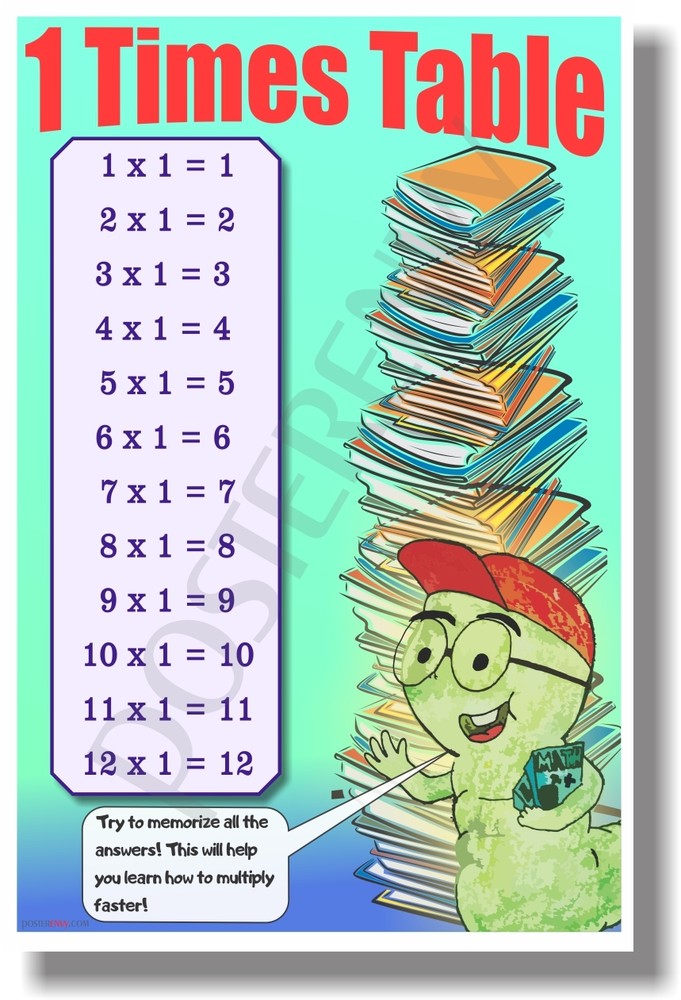 1 Times Table - NEW Classroom Math POSTER