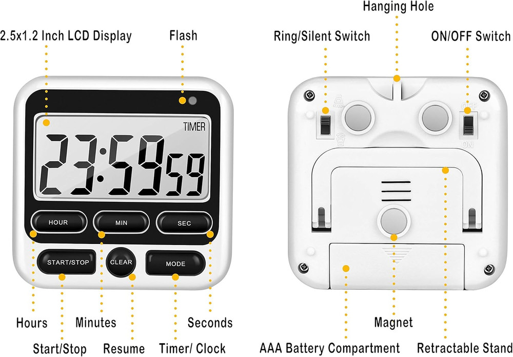 Digital Kitchen Timer with Mute/Loud Alarm Switch On/Off Switch, 12-Hour Clock &