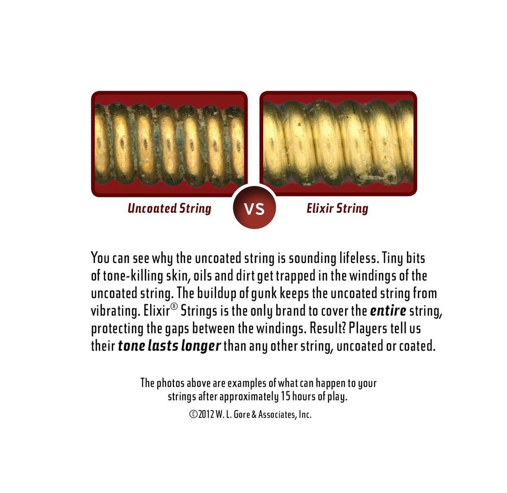 Elixir Super Light Electric Strings (9-42) (Nanoweb)