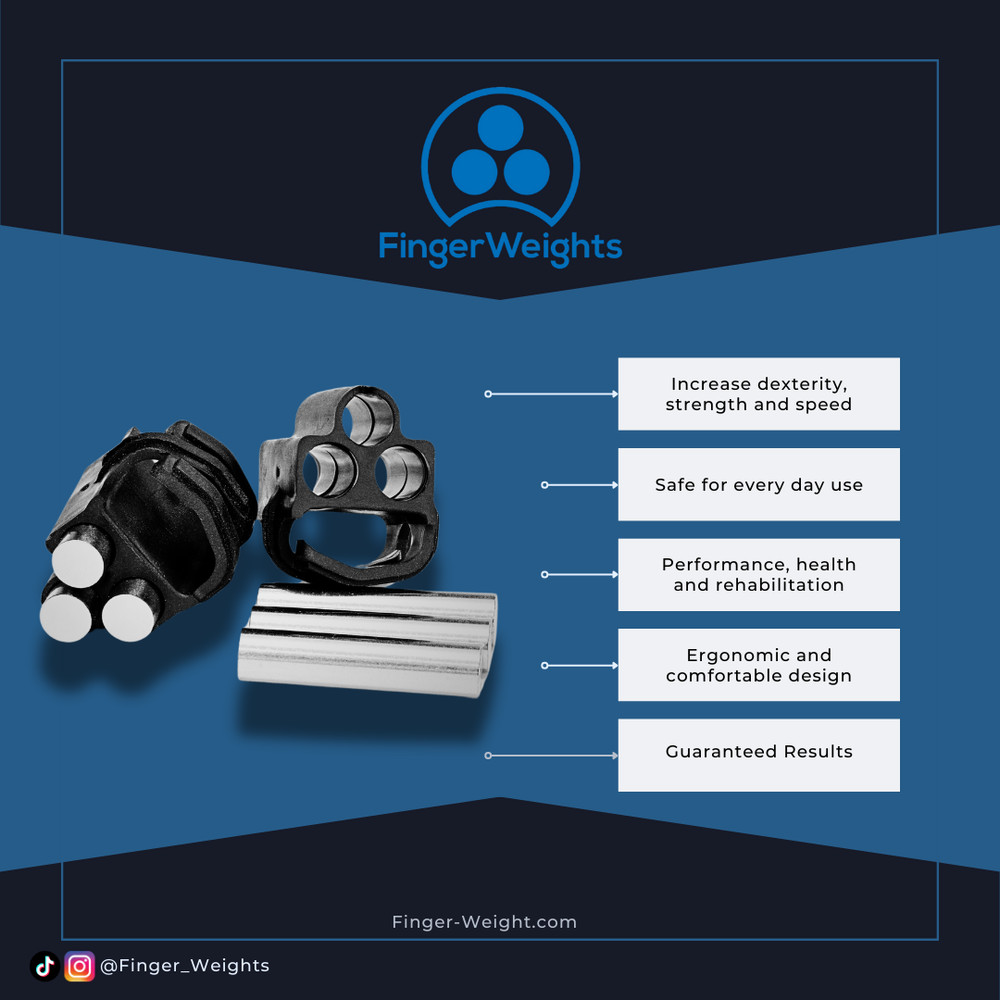 FingerWeights OG2 1 Set (5 Units)