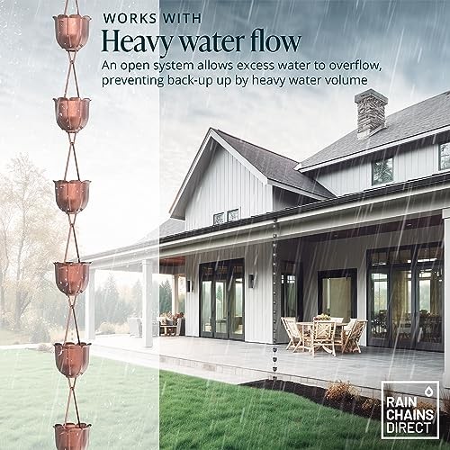 Rain Chains Direct - Flutes Rain Chain - 8.5 FT - Pure Solid Copper - Premium Ra