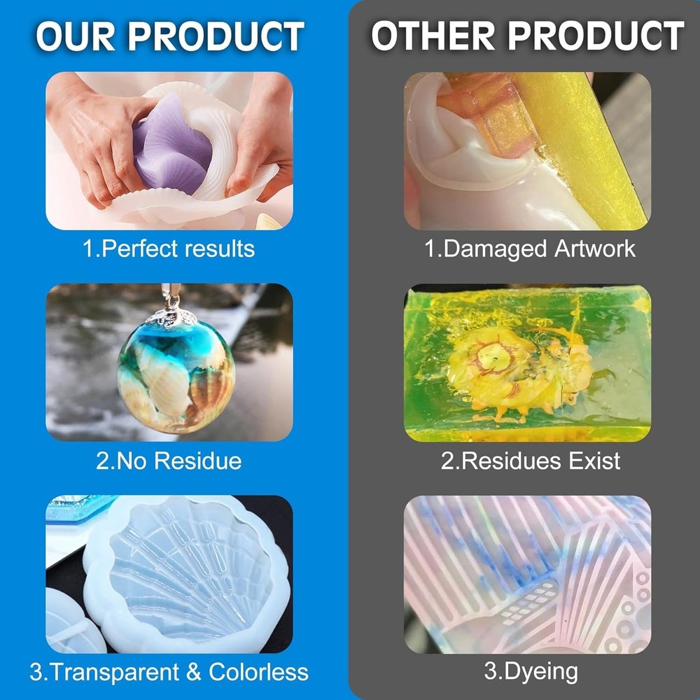 Mold Release Spray, 7oz Silicone Mold Release Spray, Water Based Fast Drying Odo