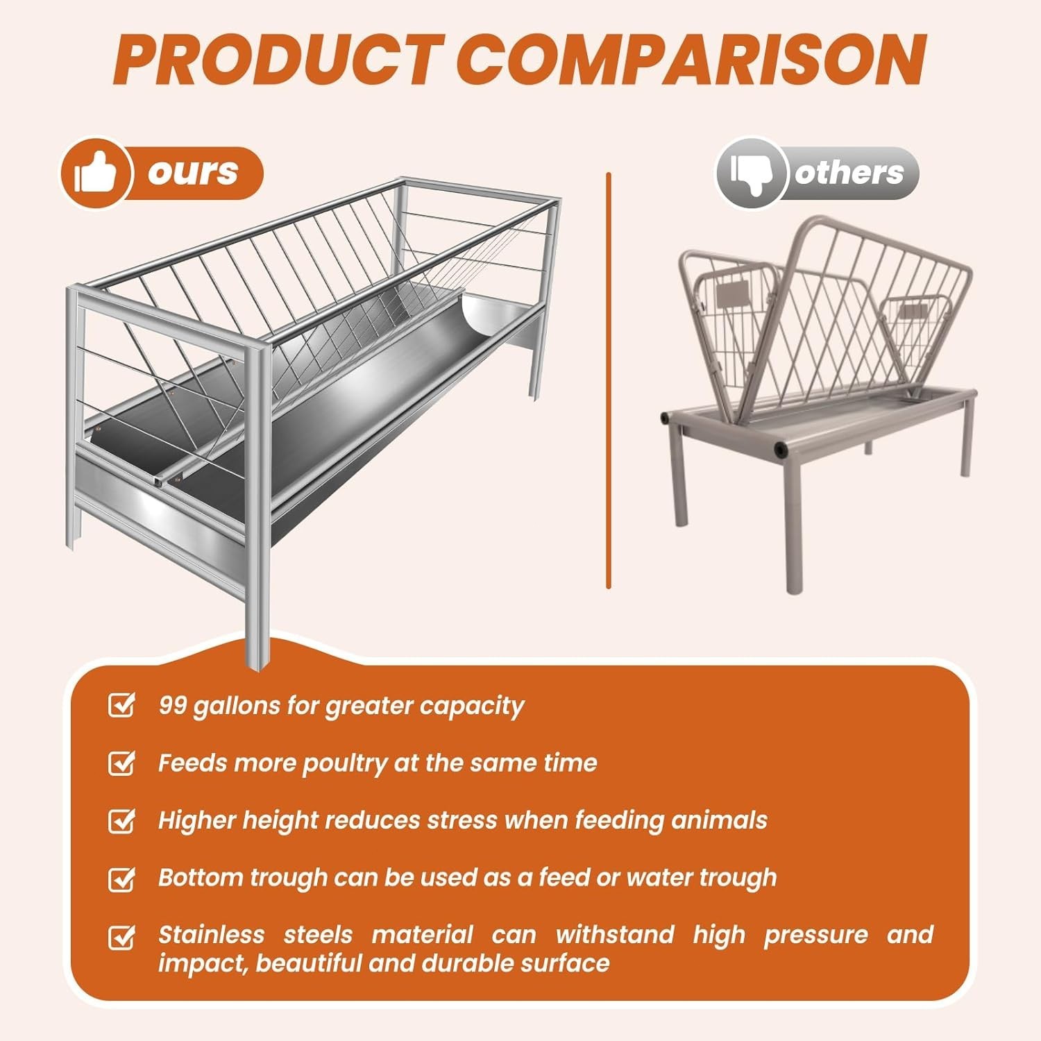 99 Gal Goat Hay Feeder 2 in 1 Stainless Steel Livestock Feed Trough with Tray