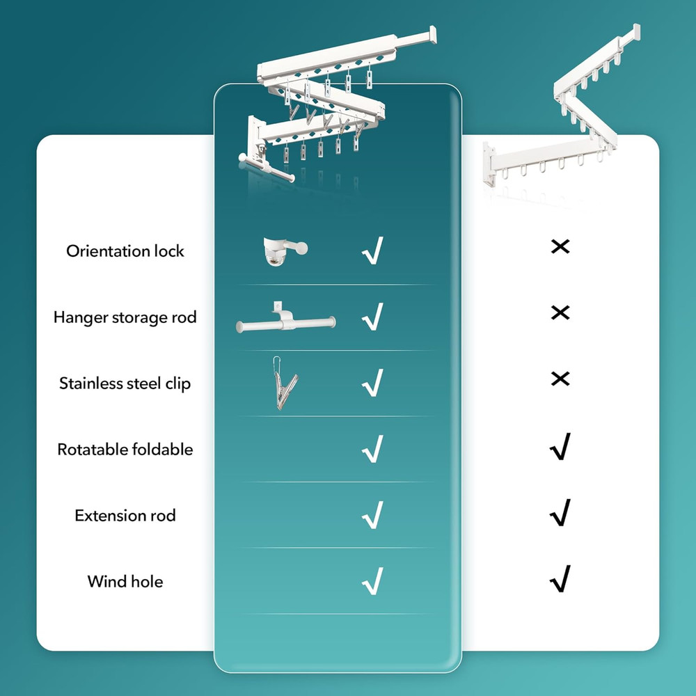 Retractable Wall Mounted Clothes Hanger & Drying Rack with Clips - White