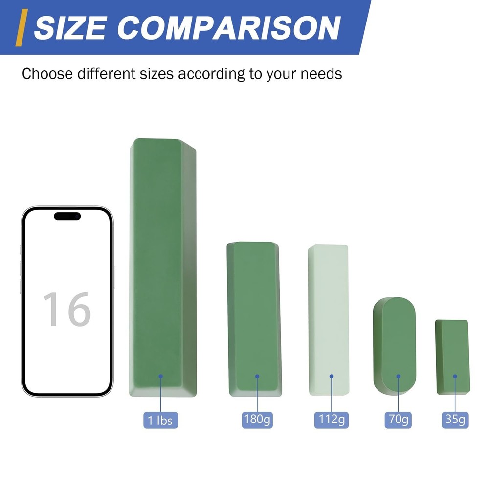 Buffing Compounds 3 lbs. Kit - Coarse/Medium/Fine