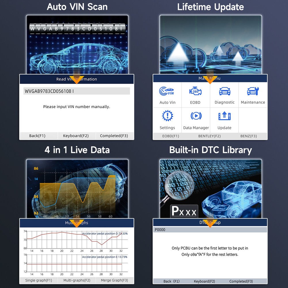 FOXWELL NT614 ELITE Car Scanner Diagnostic Tool OBDII ABS SRS Engine Code Reader