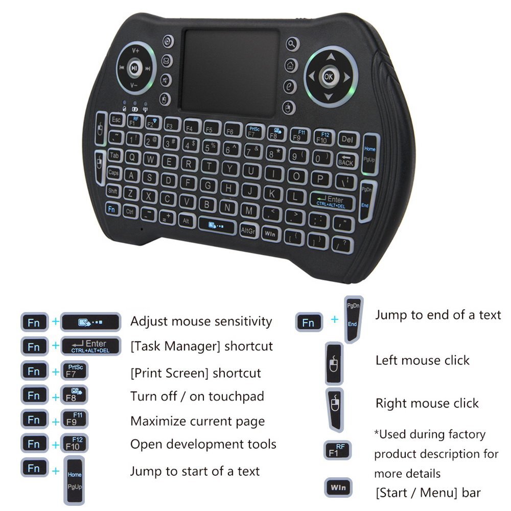 Backlit Mini Wireless Keyboard Touchpad Mouse Combo Handheld Keyboard