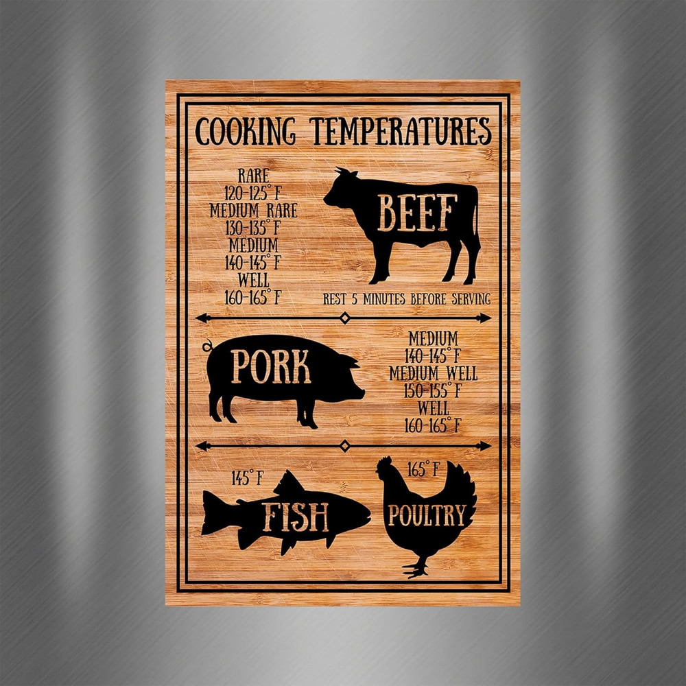 Meat Cooking Temperatures Magnet 6X9 – Internal Temperature Chart for Beef Pork