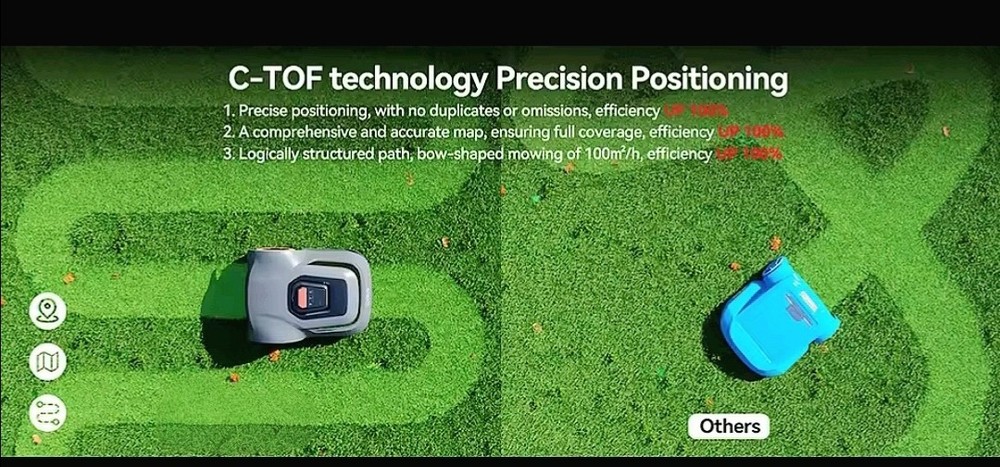 New C-TOF Tech-App Controlled Intelligent Robot Lawn Mower