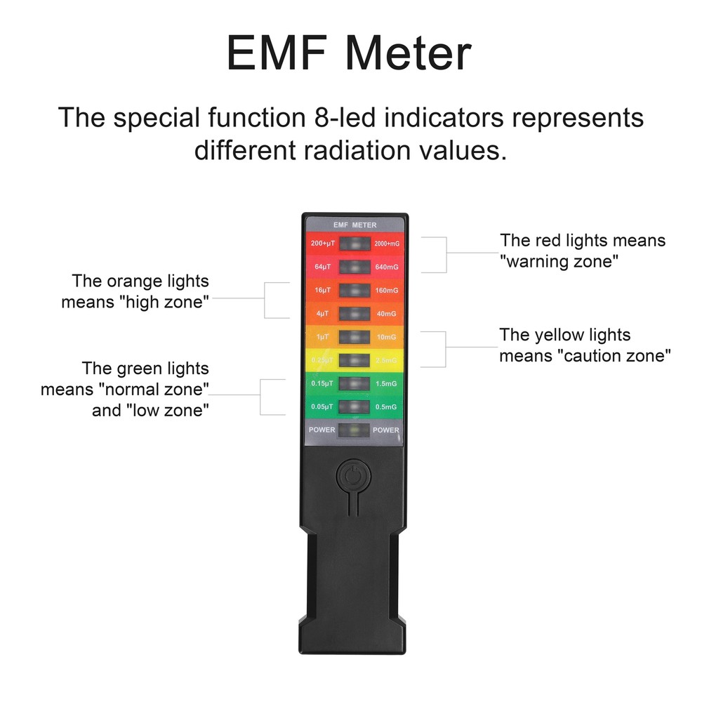 Portable Electromagnetics Field EMF Gauss Meter Handheld EMF Meter S3D0