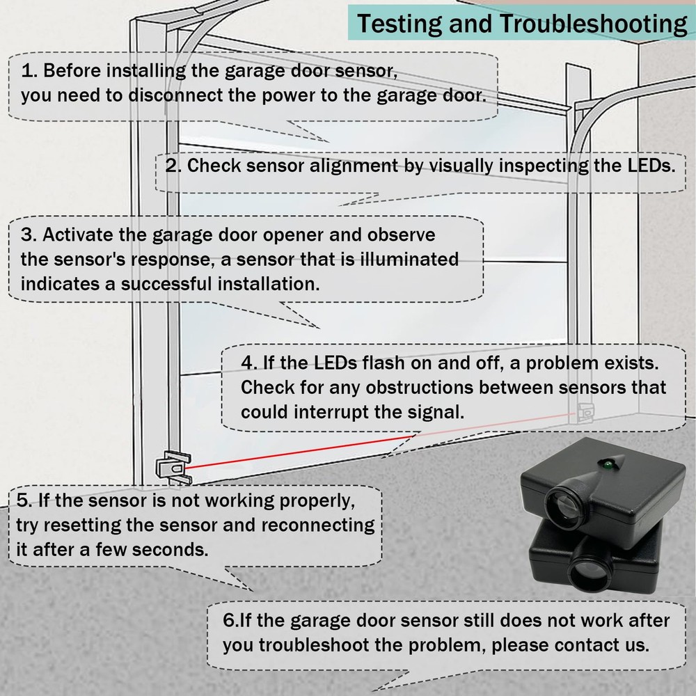 2PACK GSTB-R STB-BL Garage Door Sensor, Replacement for Genie 2pack