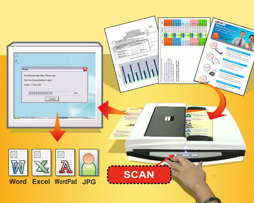 Plustek PL1530 versatile flatbed scanner with Automatic Document Feeder (ADF)