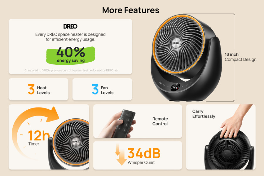 DREO 1500W Portable 3D Automatic Oscillating Ceramic PTC Heater