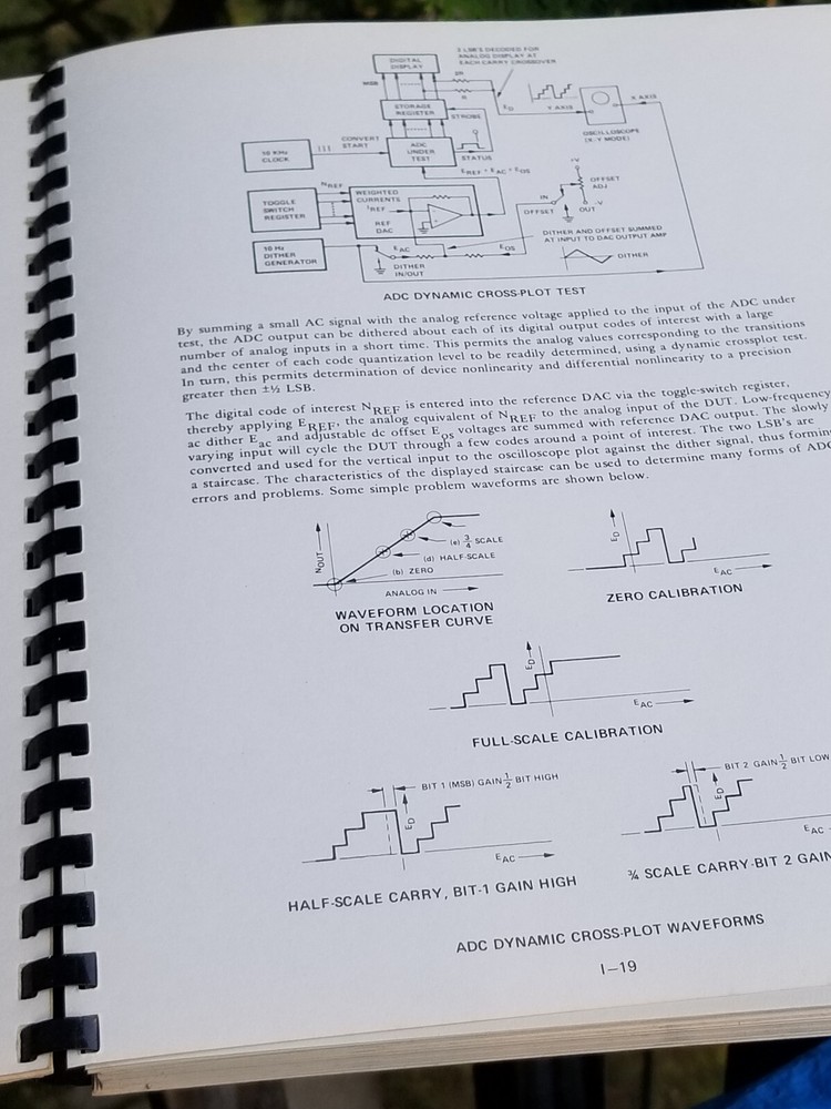 VINTAGE ELECTRONICS BOOK DATA AQUISITION SYSTEM ANALOG DEVICE INTEGRATED CIRCUIT