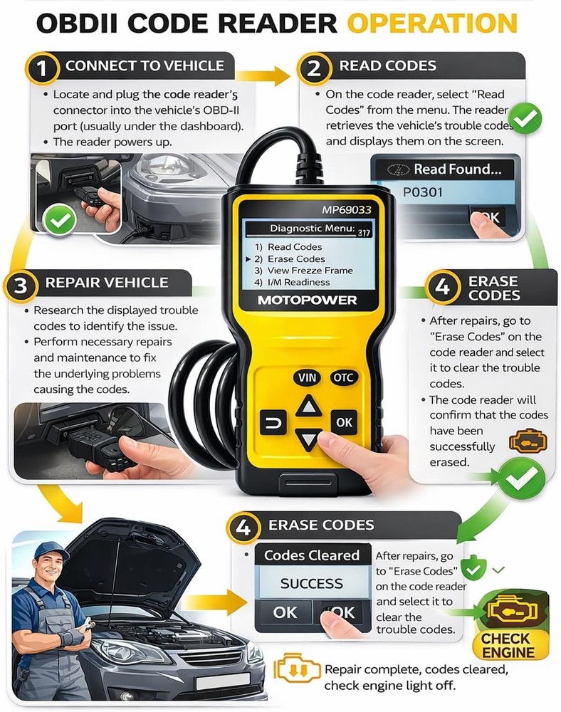 Efficient MP69033 Engine Fault Scanner - Multi-Function OBD II Diagnostic Tool
