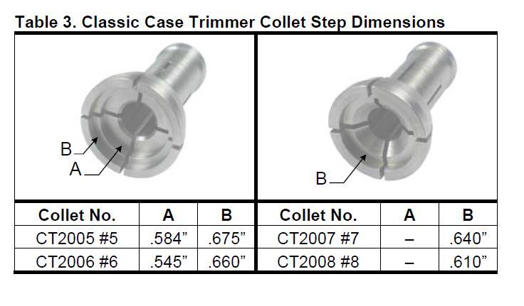 Forster - Case Trimmer Collet #7 for "Classic" Trimmer CT2007