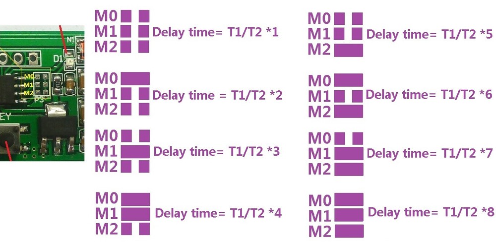 5 PCS DC 5V-12V Motor Reversible Controller Time adjustable Delay Relay Switch